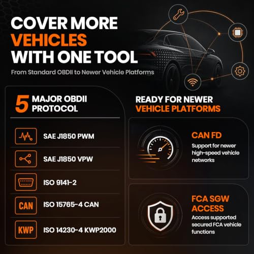 FX6100 Bidirectional OBD2 Scanner