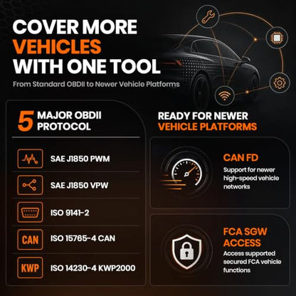 FX6100 Bidirectional OBD2 Scanner