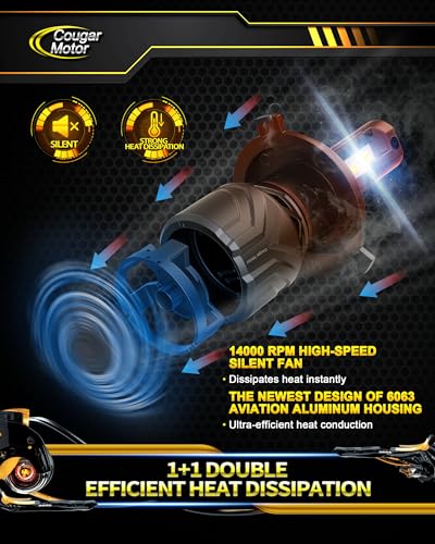 H4 Bulbs 9003 Fog Lights 6500K White Non (2 Count)