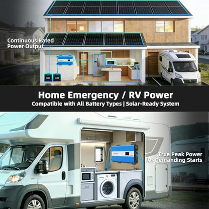 1280W Pure Sine Wave Power Inverter 12V to 120V