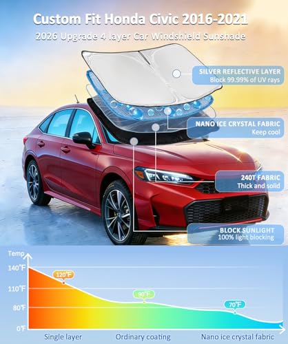 for Honda Civic 2016
