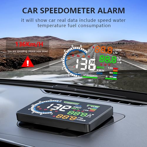 Heads Up Display for Cars