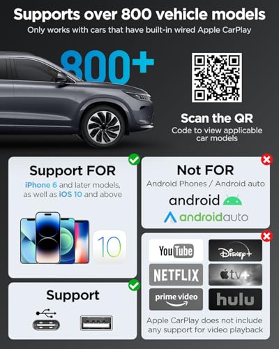 Wireless CarPlay Adapter for iPhone