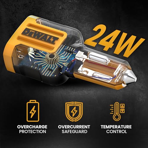 Heavy Duty USB Car Charger Adapter