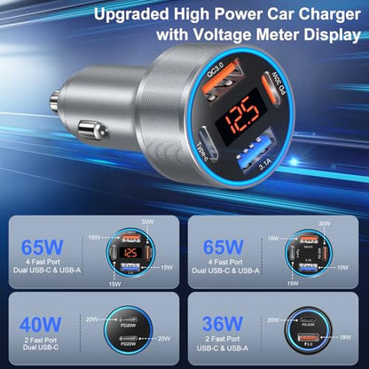 USB C Car Charger 3 Pack (3 Count)