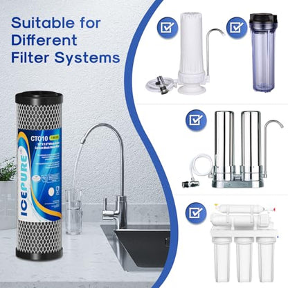 1 Micron 2.5" x 10" CTO Carbon Whole House Water Filter 3 Pack (3 Count)
