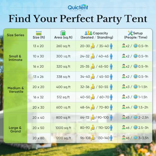 20x30ft Heavy Duty Party Tent Outdoor Canopy with Mesh Windows