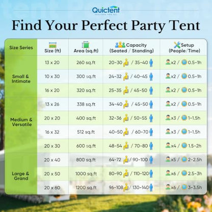 20x30ft Heavy Duty Party Tent Outdoor Canopy with Mesh Windows