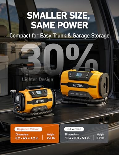 Tire Inflator Portable Air Compressor