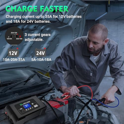 Battery Charger 0