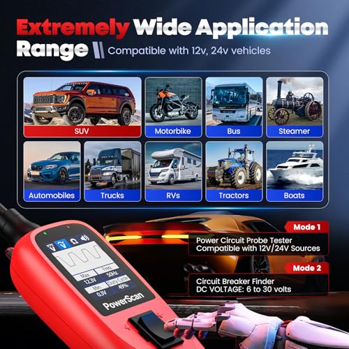 PowerScan Automotive Circuit Tester