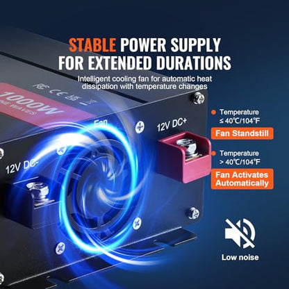 1000W Pure Sine Wave Inverter