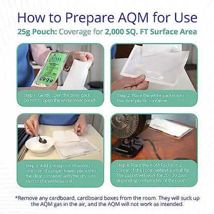 AQM by OdorXit