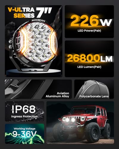 V Ultra Series 7" Round LED Off