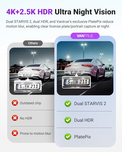 S1 Pro Max 4K+2.5K Dash Cam