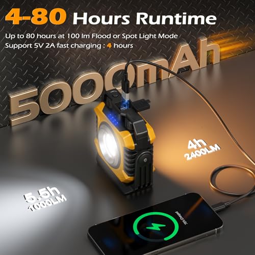 2 Pack 2400LM Magnetic Rechargeable Work Light (2 Count)
