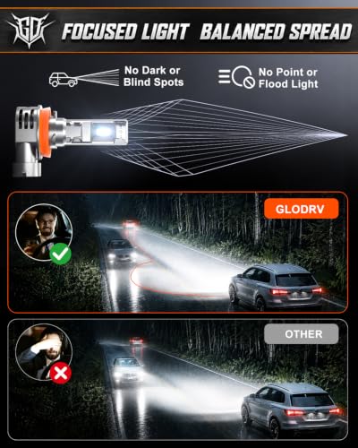 2026 Upgrade] H 11 90 05 Led Bulbs (4 Count)