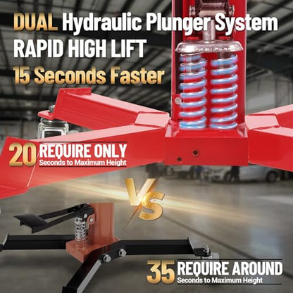Transmission Jack with 2 Stage Hydraulic Ram