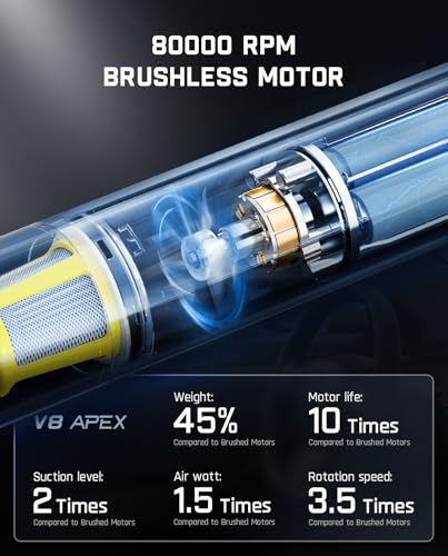 Slim V8 APEX Cordless Car Vacuum & Air Duster