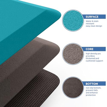 Kitchen Mat Cushioned Anti Fatigue Kitchen Rug Non Slip Standing Mat Comfort Floor Mats for Sink Office
