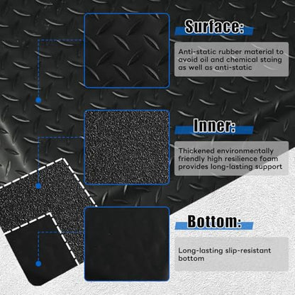 3' x 7' Anti Fatigue Mats Industrial Extra Thick 15