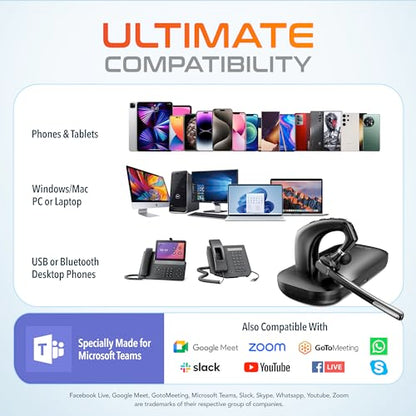 Wireless Headset for Computer with Charging Case