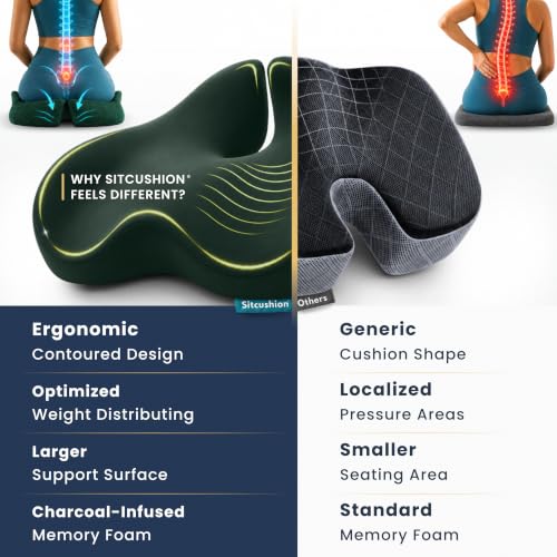Seat Cushion for Tailbone Pain Relief