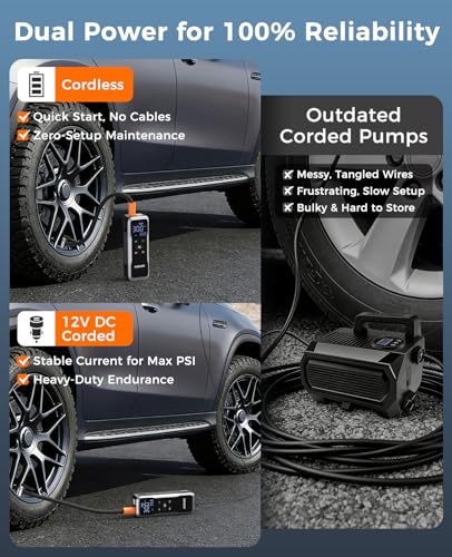 Tire Inflator Portable Air Compressor