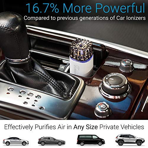 Car Air Purifier Ionizer