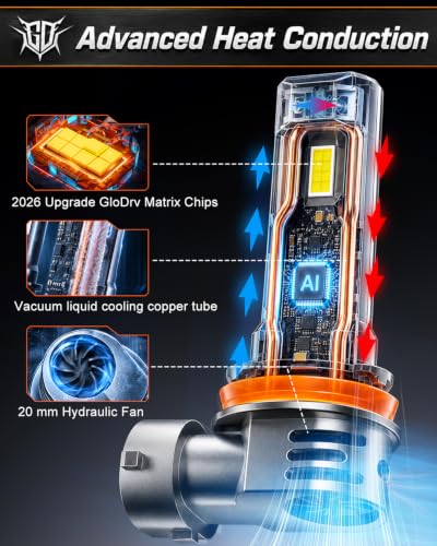 2026 Upgrade] 9005 9006 Fog Light Bulb Combo Pack of 4 (4 Count)