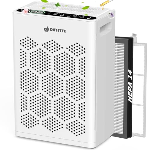 Air Purifiers for Home Large Room Up to 1800 Ft² with HEPA 14 Filter