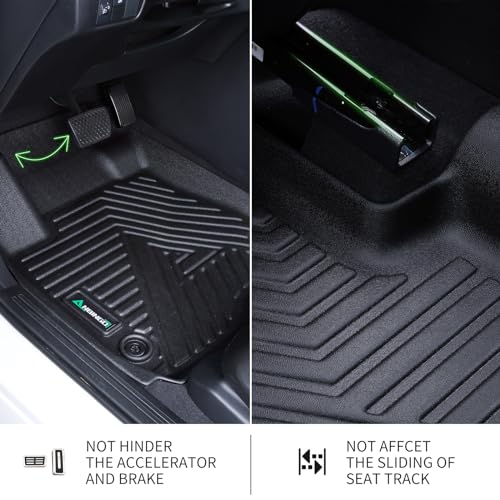 Fit for Toyota Prius