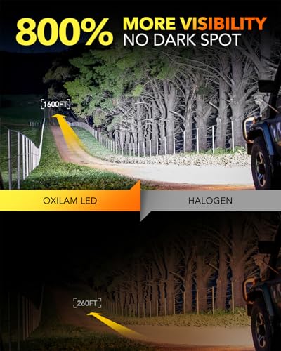 9006 LED Bulb hb4 Light Bulb (2 Count)