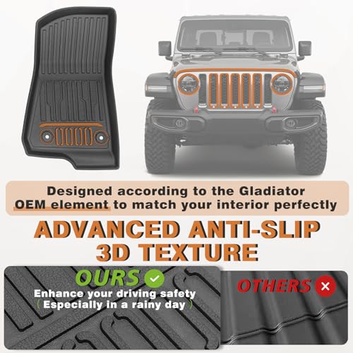 All Weather Floor Mats for 2020