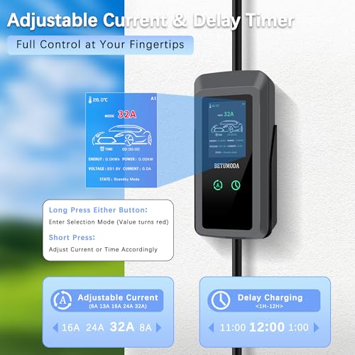 Level 2 EV Charger