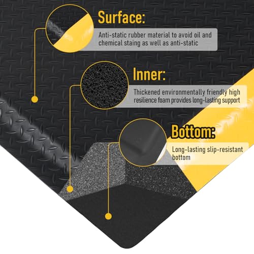 3 x 7 FT Anti Fatigue Mats Extra Thick 15