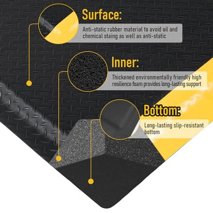 3 x 7 FT Anti Fatigue Mats Extra Thick 15