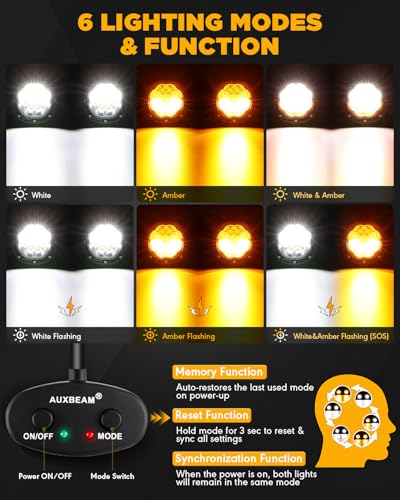 P4 Series 4In Round Offroad Light (2 Count)
