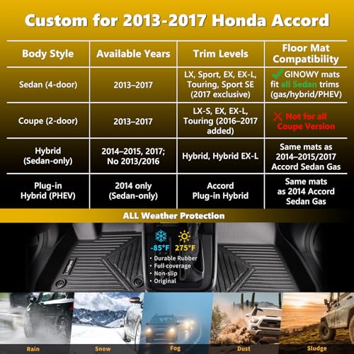 Floor Mats for 2013