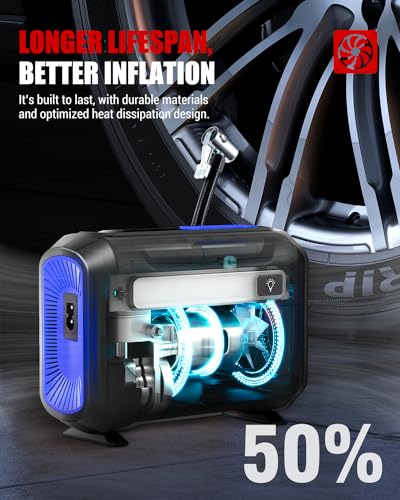 R8 Tire Inflator Portable Air Compressor