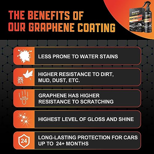Graphene Ceramic Coating for Cars (3.7 Fl Oz)