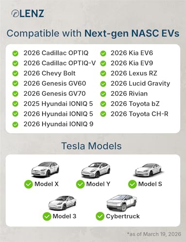 J1772 to NACS Adapter for Tesla and NACS EVs