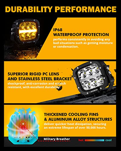 XP Ultra Series 5 Inch LED Light Pod Off (2 Count)