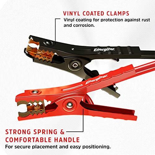 Jumper Cables for Car Battery