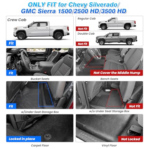 Floor Mats for 2019