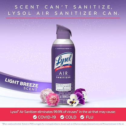 Air Sanitizer Spray (30 Fl Oz)