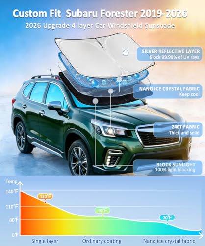 for Subaru Forester 2019