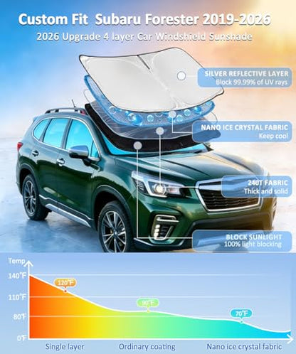 for Subaru Forester 2019