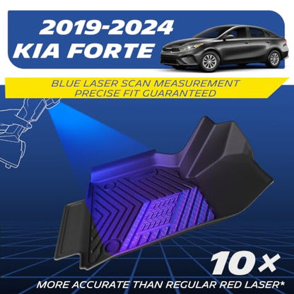 Floor Mats for 2019