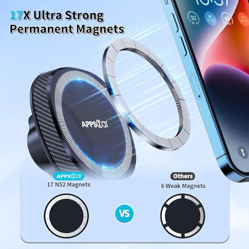 for MagSafe Car Phone Mount for iPhone